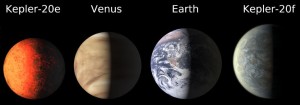 Image of Planets size comparison